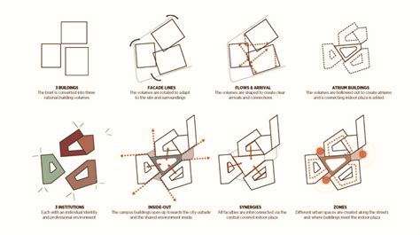 Block by Block: Een Digitale Reis Door de Wereld van Architectuur en Ruimtelijke Denkvaardigheden!